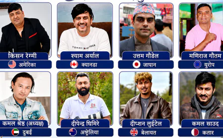 चलचित्र पत्रकार संघको अन्तर्राष्ट्रिय विस्तार, सात देशमा संयोजक नियुक्त